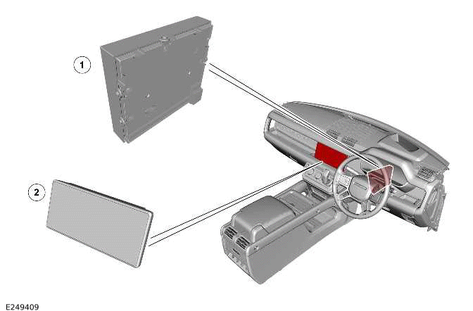 Auxiliary Climate Control - Description and Operation